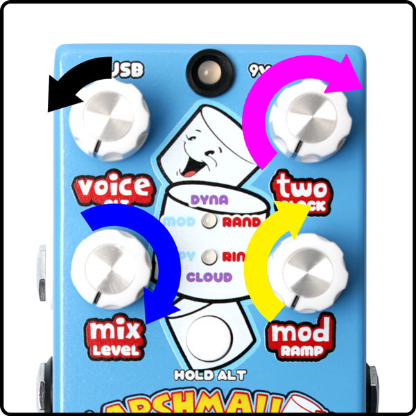 Alexander Pedals Marshmallow Pitch Modulation - PÉdale Chorus / Flanger / Phaser / Tremolo - Variation 1