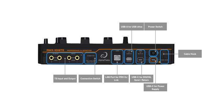 Alphatheta Rmx-ignite - Sampleur / Groovebox - Variation 5