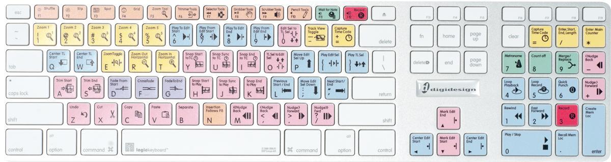 Interfaces et contrôleurs avid Avid Pro Tools Mac Keyboard