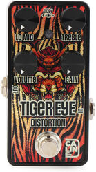 Tiger Eye Distortion