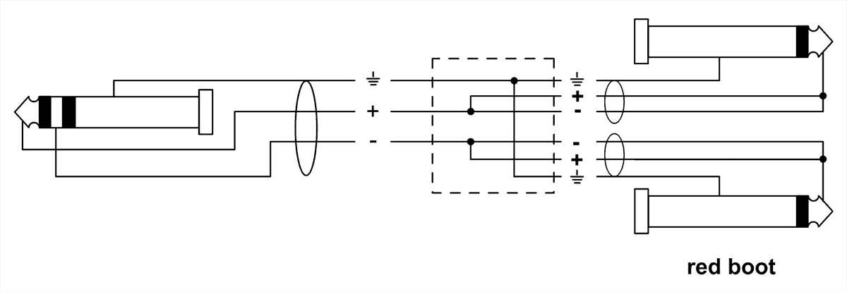 Cordial Cfy1.5wpp Mini-jack Stereo / 2x Jack Mono - Bretelle - CÂble - Variation 1