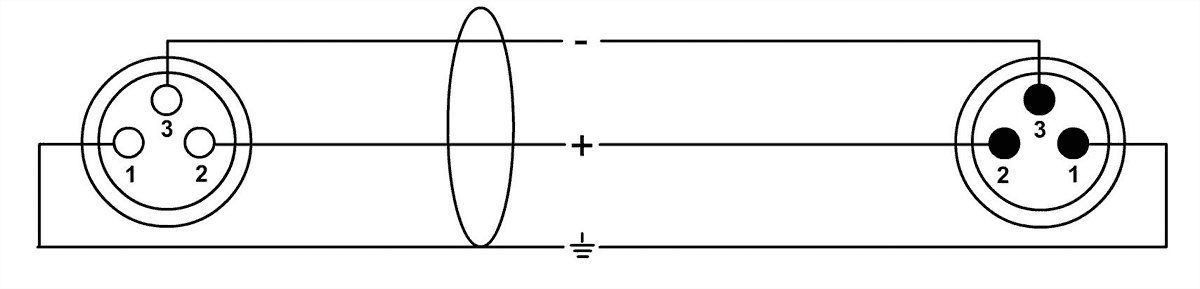 Cordial Cml8-0fm5c - CÂble Multipaire & BoÎtier De ScÈne - Variation 1