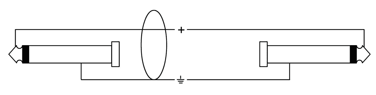 Cordial Cpi3pr - - CÂble - Variation 2