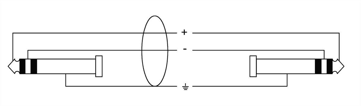 Cordial Cpm5vv - - CÂble - Variation 1