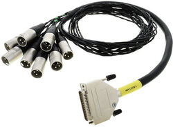 Câble Cordial CFD3DMT