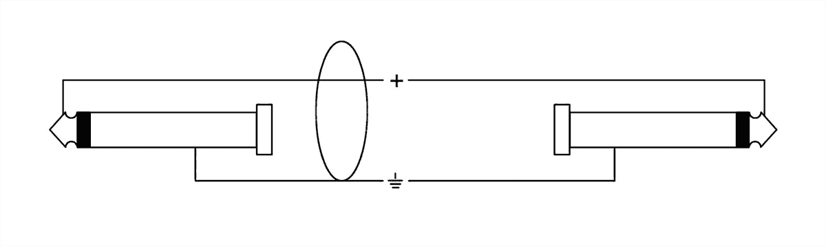 Cordial Standard - Jack/jack - 6m - CÂble - Variation 1