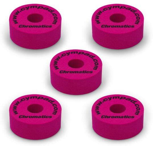 Cympad Set 5 Pads Cympad Chromatics Crimson - Rondelle Batterie - Main picture