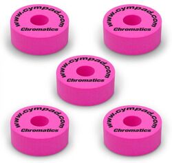 Rondelle batterie Cympad SET 5 PADS CYMPAD CHROMATICS ROSE