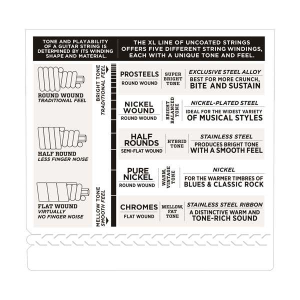 D'addario Jeu De 4 Cordes Ecb81s Chromes Flatwound Bass Short Scale Light 45-100 - Cordes Basse Électrique - Variation 1