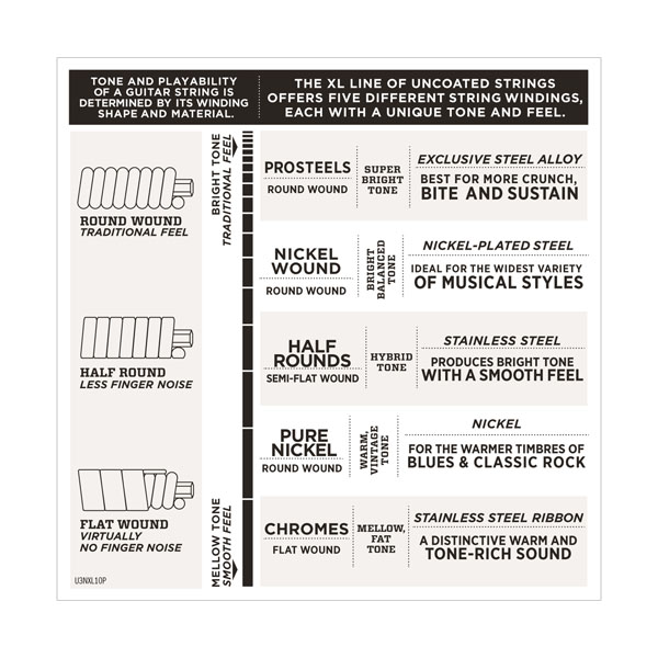 D'addario Jeu De 6 Cordes Exl157 Nickel Round Wound Baritone Medium 14-68 - Cordes Guitare Électrique - Variation 1