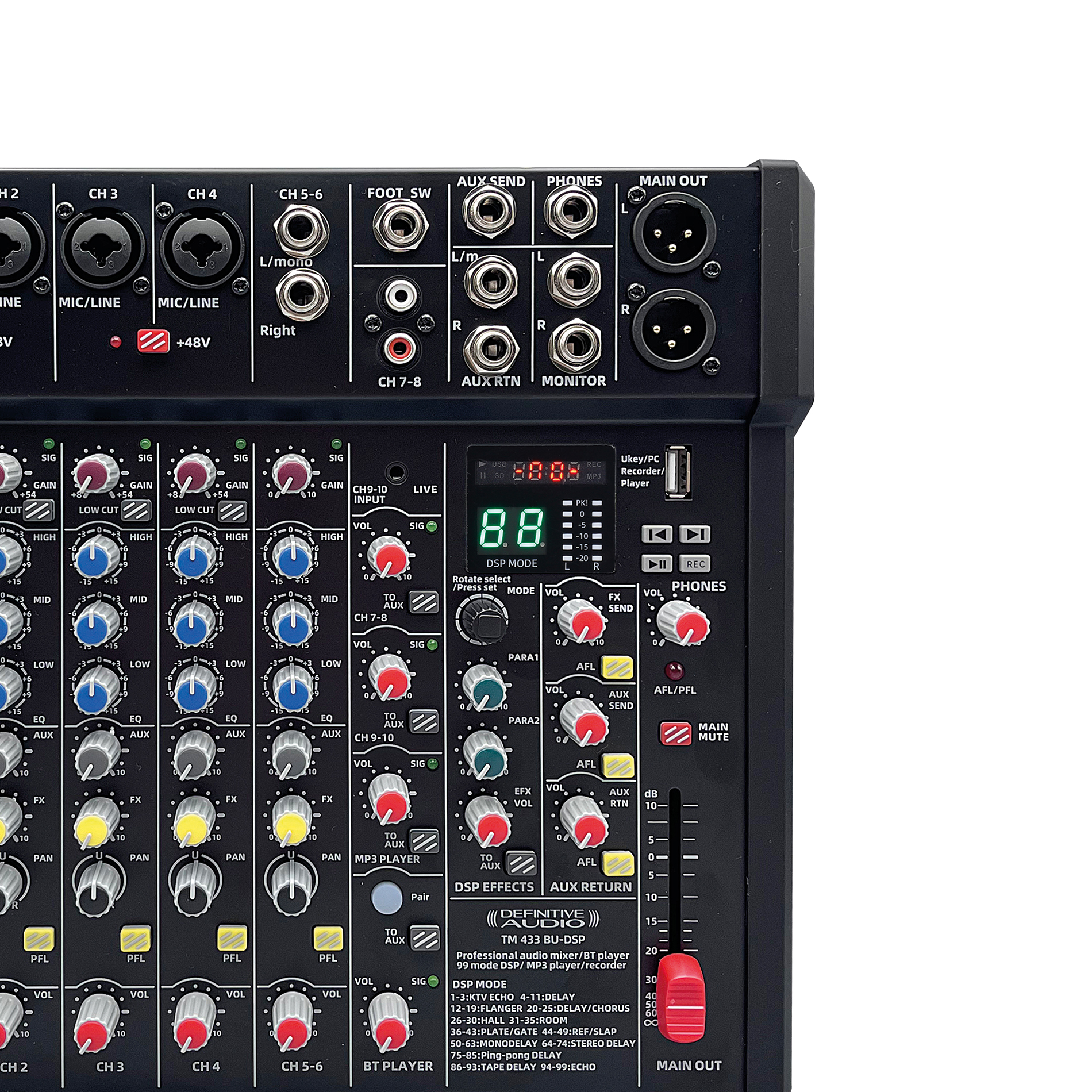 Definitive Audio Tm 433 Bu-dsp - Table De Mixage Analogique - Variation 3