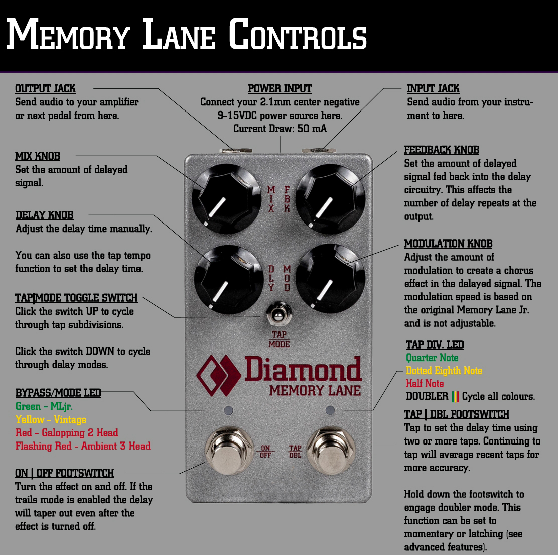 Diamond Memory Lane Stm32 Delay - PÉdale Reverb / Delay / Echo - Variation 4