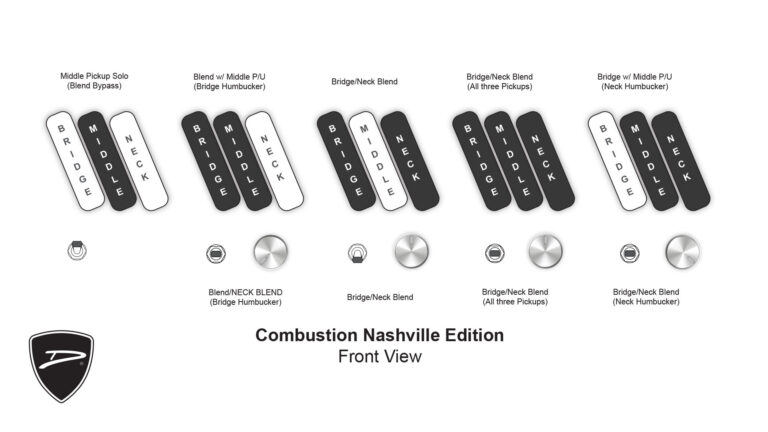 Dingwall Combustion Nashville Cn3 5c 3pu Active Mn - Ultraviolet Burst - Basse Électrique Solid Body - Variation 10