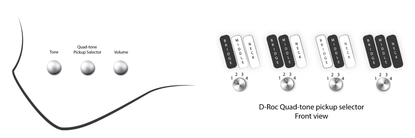 Dingwall D-roc Standard-3 5c 3pu Active Pf - Gloss Aquamarine Metalflake - Basse Électrique Solid Body - Variation 2