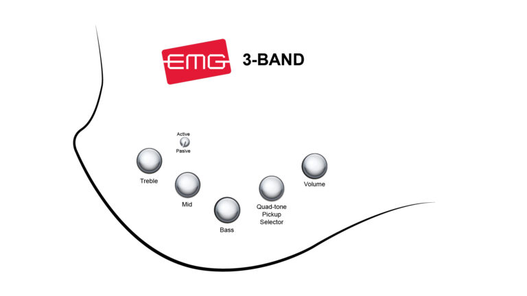 Dingwall Kyle Konkiel Combustion 5c 3pu Active Rw - Matte Army Green - Basse Électrique Solid Body - Variation 4