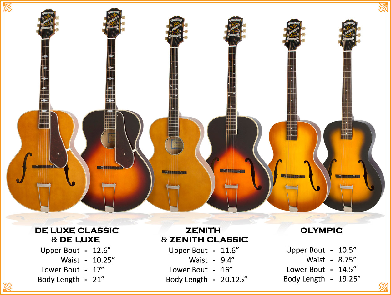 Epiphone Zenith Masterbilt Century Archtop Epicea Erable 2016 - Natural - Guitare Electro Acoustique - Variation 6