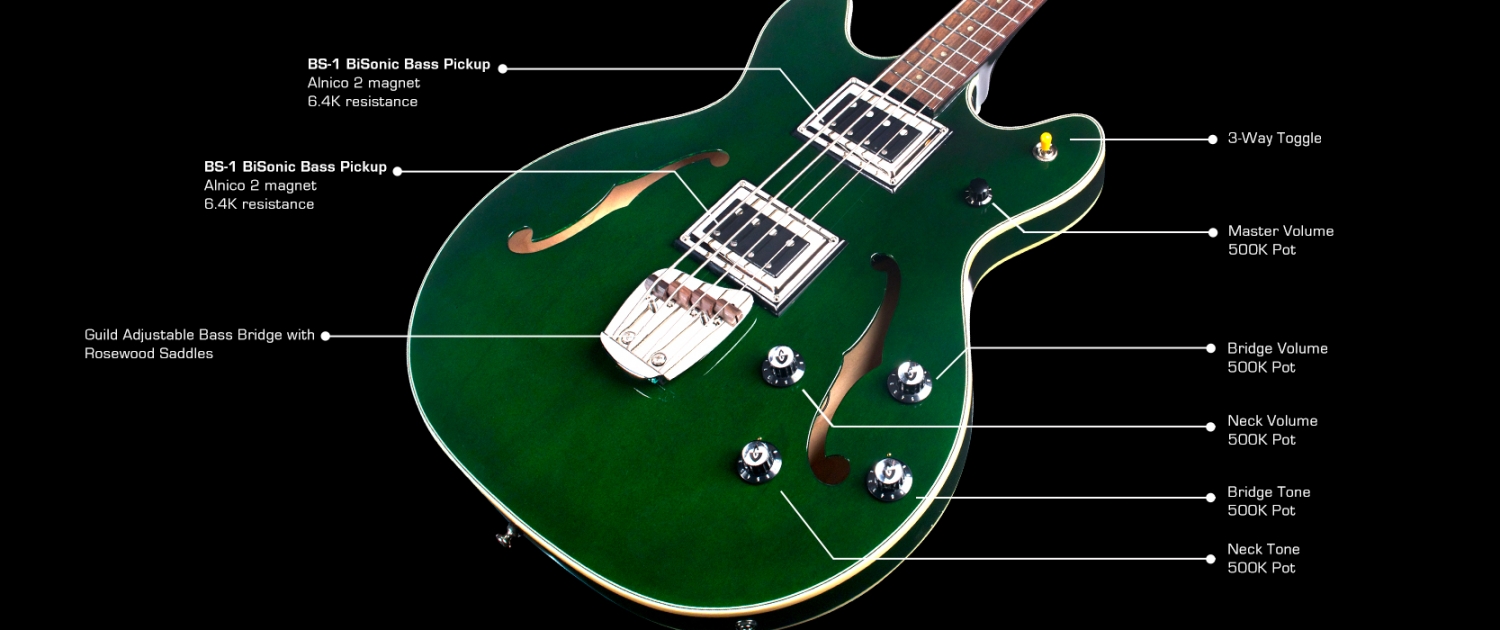 Guild Starfire Bass Ii Newark St Collection Rw - Emerald Green - Basse Électrique 1/2 Caisse - Variation 3