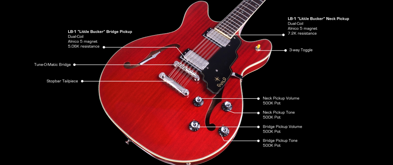 Guild Starfire Iv St-12 Newark St 12c 2h Ht Eb - Cherry Red - Guitare Électrique 1/2 Caisse - Variation 4