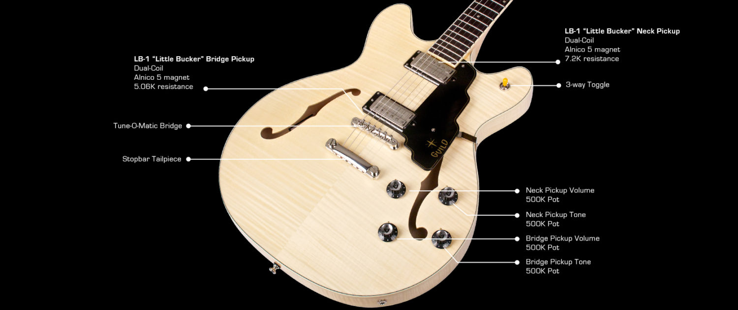 Guild Starfire Iv St Flamed Maple Newark St Hh Ht Rw - Natural - Guitare Électrique 1/2 Caisse - Variation 3