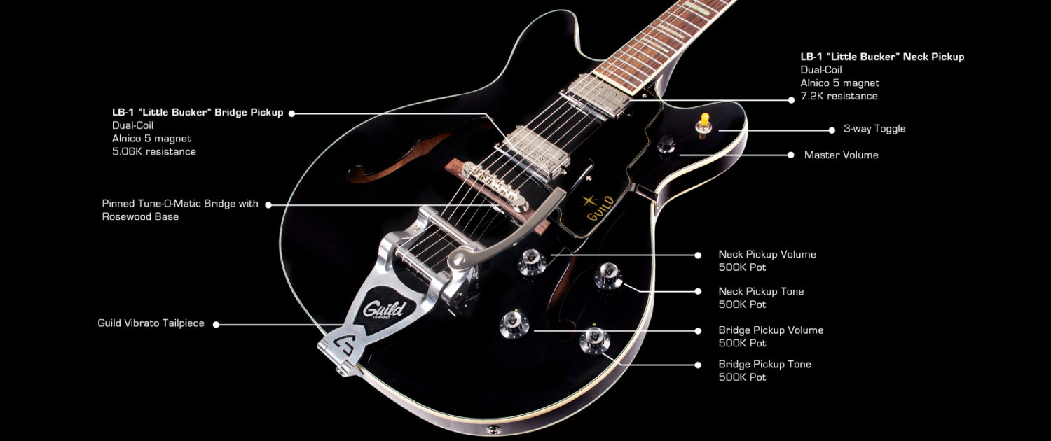 Guild Starfire V Newark St Hh Bigsby Rw - Black - Guitare Électrique 1/2 Caisse - Variation 5