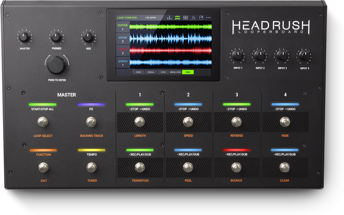 Headrush Looperboard - PÉdale Looper - Main picture