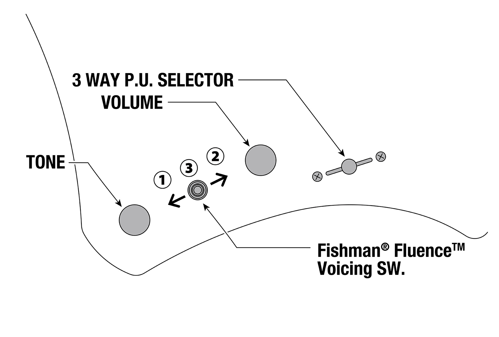 Ibanez A528 Cmg Alpha 8c Multiscale 2h Fishman Fluence Eb - Coral Mirage - Guitare Électrique Multi-scale - Variation 6