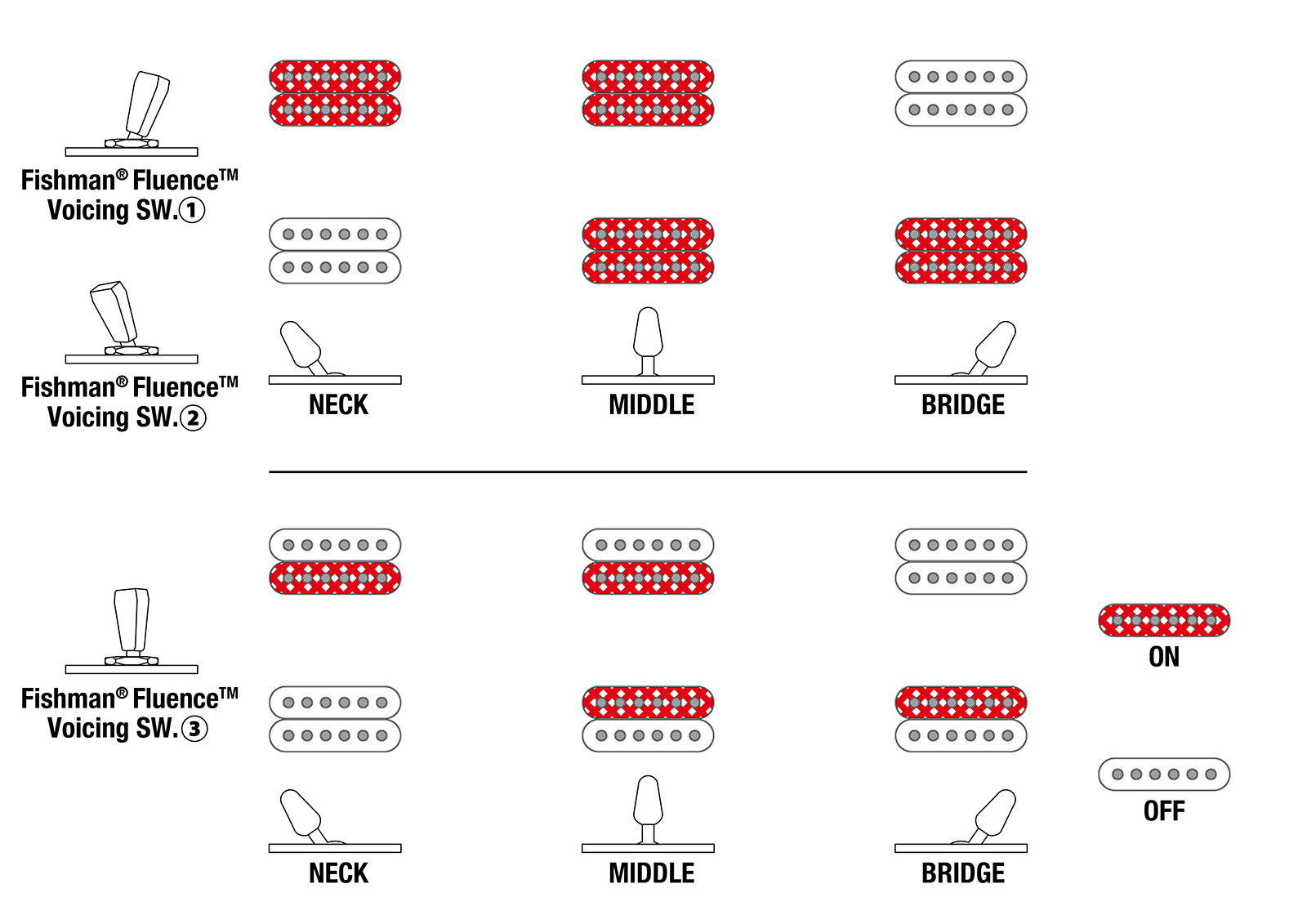 Ibanez A528 Ipt Alpha 8c Multiscale 2h Fishman Fluence Eb - Iron Pewter - Guitare Électrique MÉtal - Variation 5