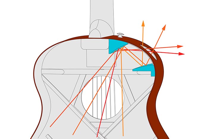 Ibanez Aam370m1ce Tpa Advanced Auditorium Epicea Erable Rw - Transparent Panda - Guitare Folk - Variation 5
