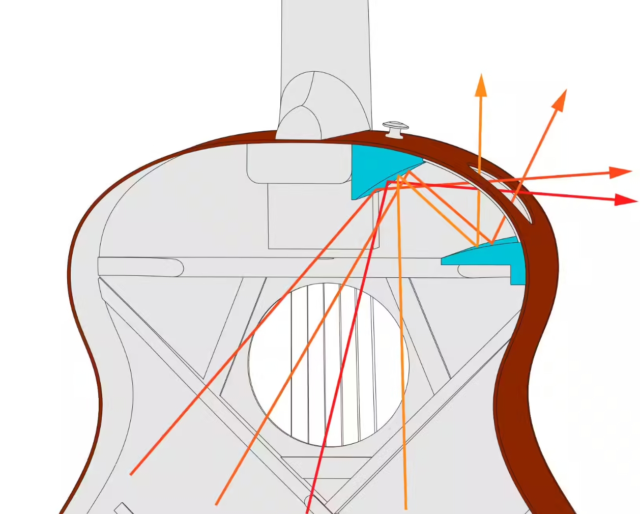 Ibanez Ae340fmh Mhs Concert Thinline Cw Tout Okoume Rw - Mahogany Sunburst - Guitare Folk - Variation 6