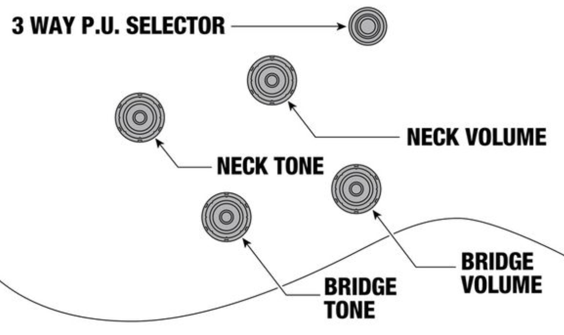 Ibanez Ag95mg Da Artcore Expressionist 2h Ht Eb - Dark Amber - Guitare Électrique Forme Str - Variation 5