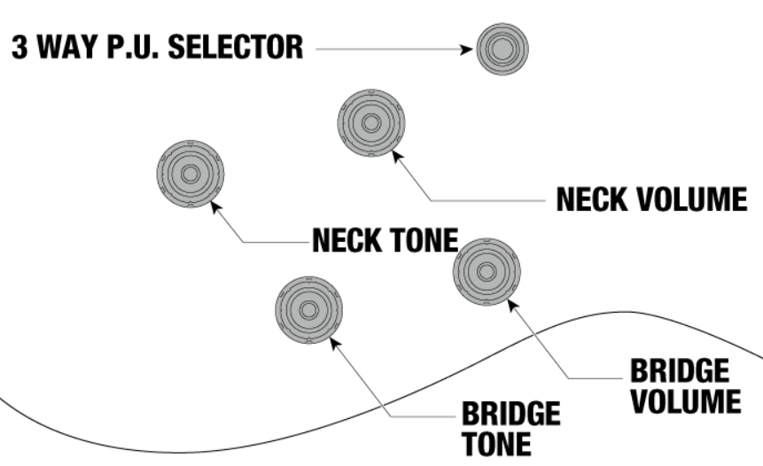 Ibanez Am73g Bk Artcore 2h Ht Rw - Black - Guitare Électrique 1/2 Caisse - Variation 5