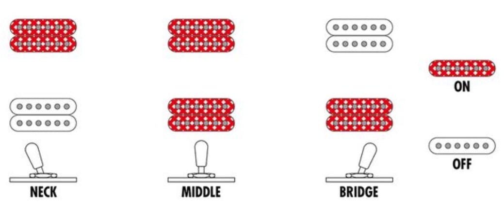 Ibanez Am93qa Vvh Artcore Expressionist 2h Ht Eb - Vintage Violin High Gloss - Guitare Électrique 1/2 Caisse - Variation 6