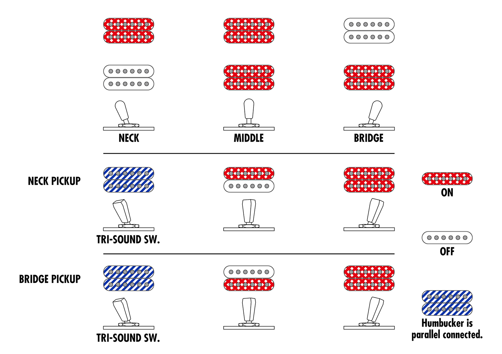 Ibanez Ar320 Mbm Standard Artist 2h Ht Jat - Midnight Black Metallic - Guitare Électrique Forme Str - Variation 6