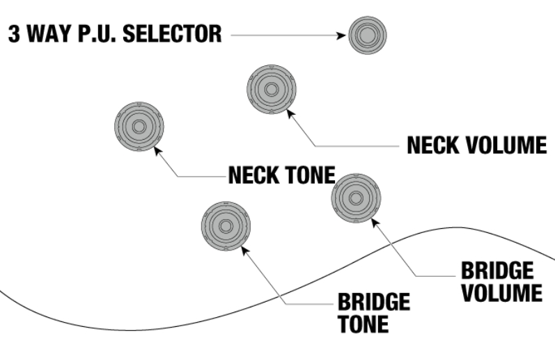 Ibanez As73 Ttf Artcore 2h Ht Rw - Transparent Tangerine Flat - Guitare Électrique 1/2 Caisse - Variation 6