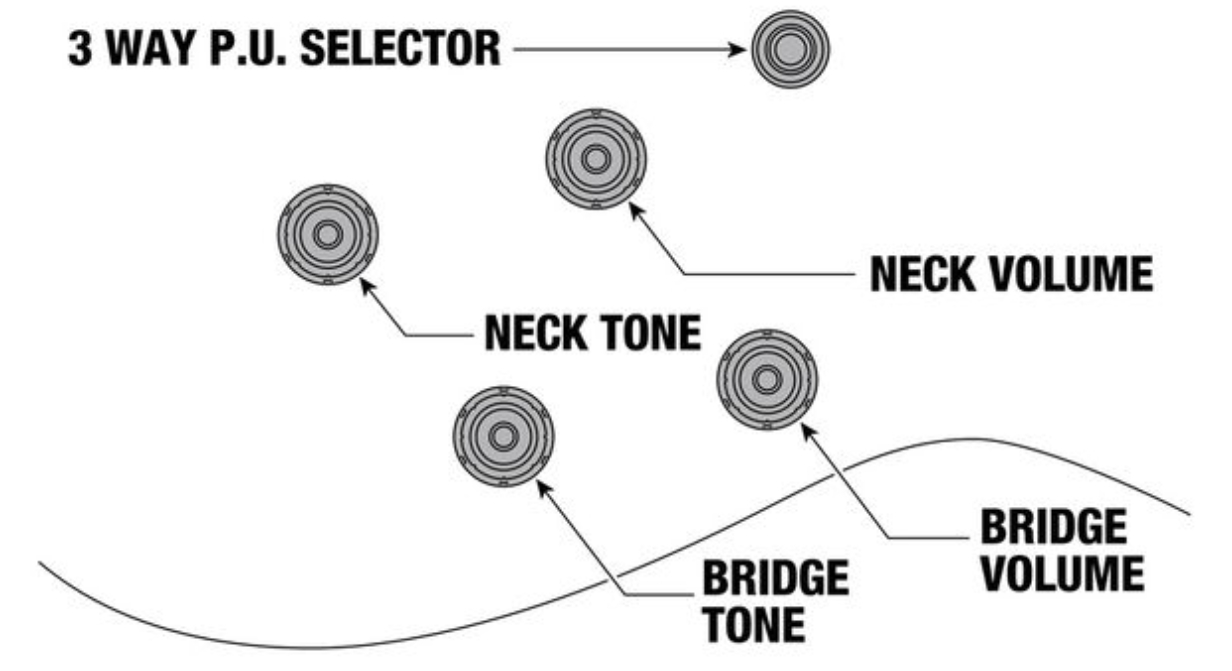 Ibanez As7328 Tbc Artcore Baryton 2h Ht Rw - Tobacco Brown - Guitare Électrique 1/2 Caisse - Variation 5