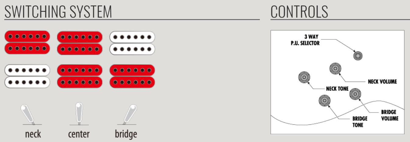 Ibanez As93fm Tcd Artcore Expressionist Hh Ht Eb - Trans Cherry Red - Guitare Électrique 1/2 Caisse - Variation 3