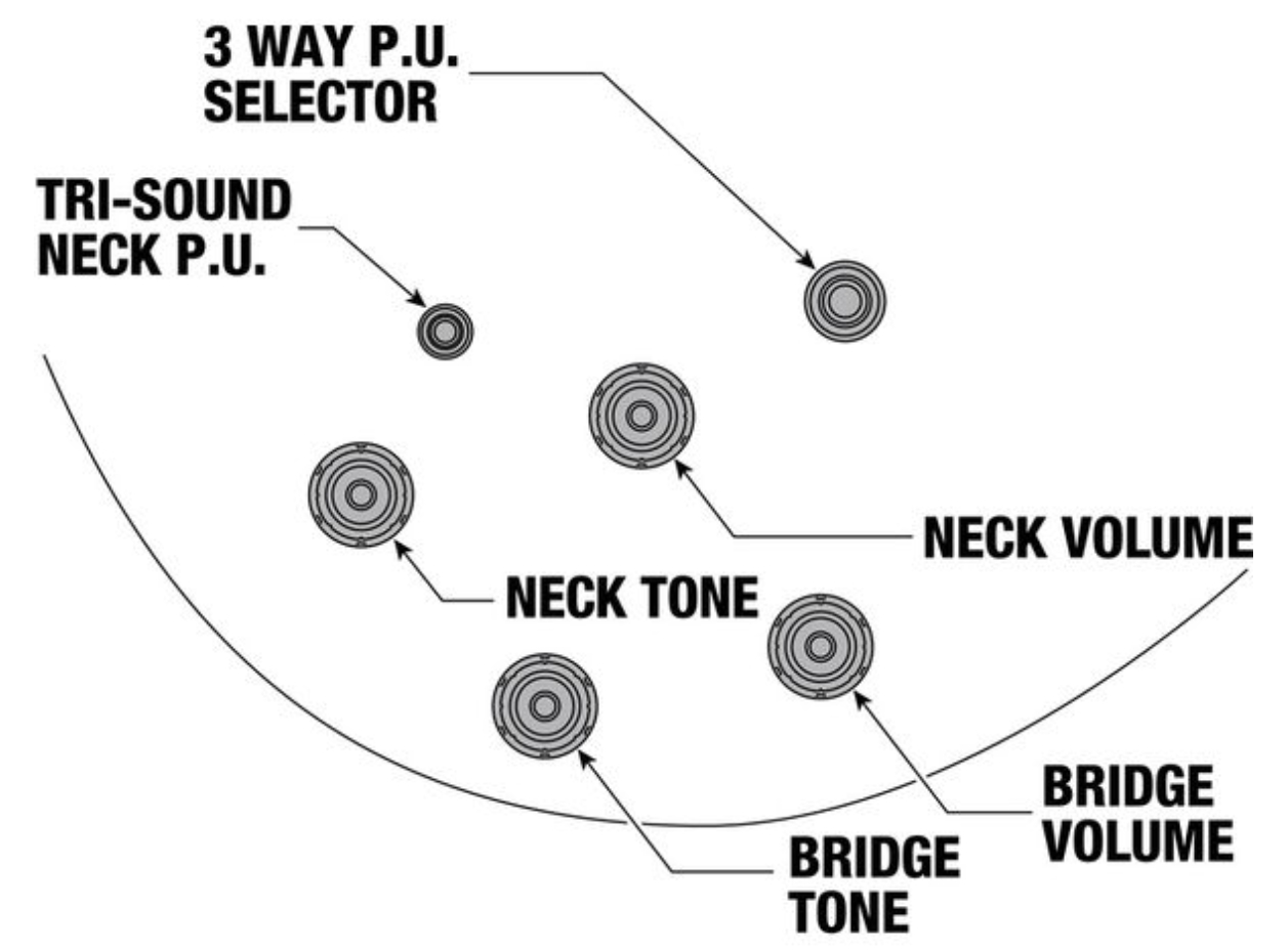 Ibanez Ash300 Tbc Artstar 2h Ht Eb - Tobacco Brown - Guitare Électrique 1/2 Caisse - Variation 5