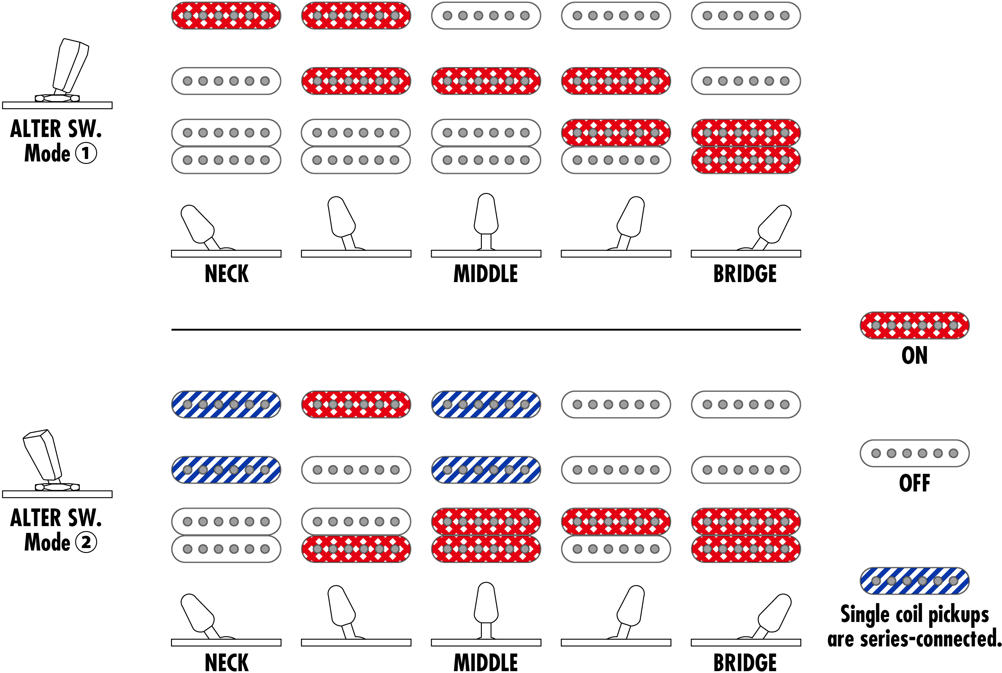 Ibanez Az2204nw Sfb Prestige Jap Hss Seymour Duncan Trem Rw - Seafoam Blue - Guitare Électrique Forme Str - Variation 4