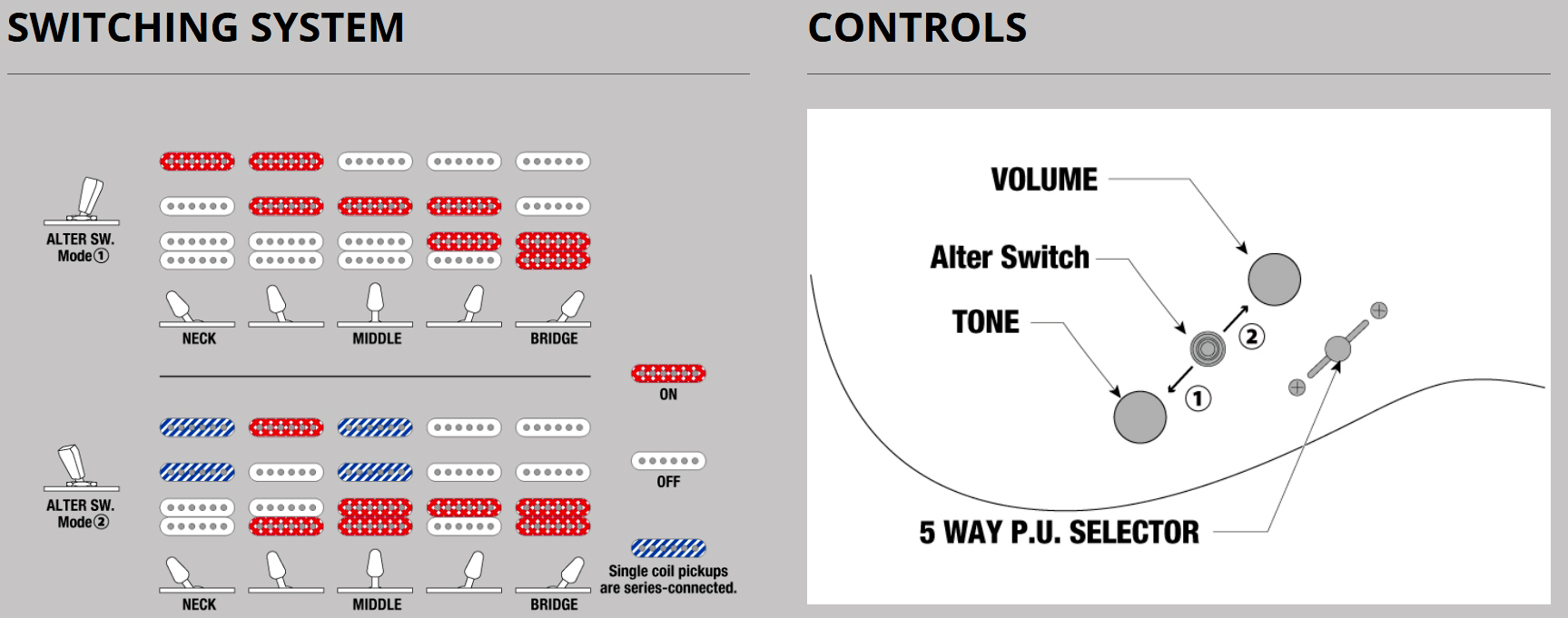 Ibanez Az22s2 Bk Standard Hss Trem Jat - Black - Guitare Électrique Forme Str - Variation 5