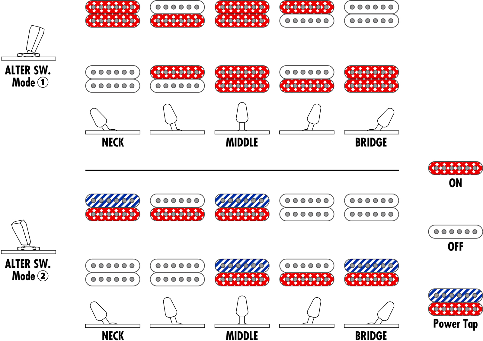 Ibanez Az24s2 Mlb Standard 2h Trem Jat - Metallic Light Blue - Guitare Électrique Forme Str - Variation 5