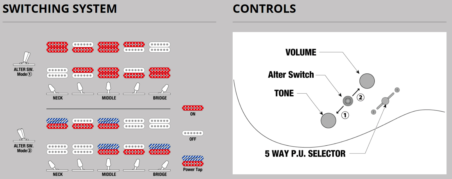 Ibanez Az427p2qm Tub Premium 2h Seymour Duncan Trem Rw - Twilight Blue Burst - Guitare Électrique 7 Cordes - Variation 4