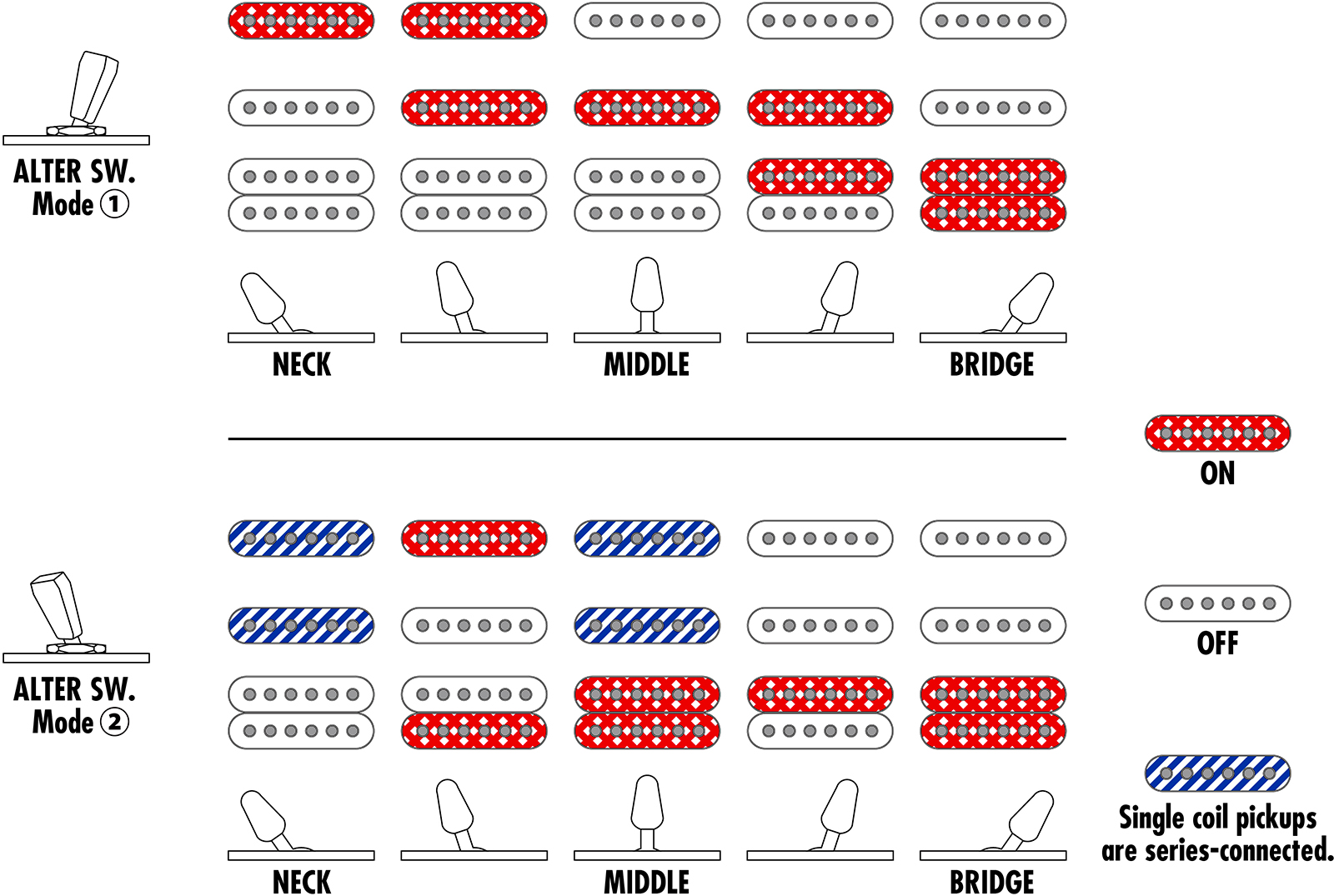 Ibanez Az447p1qm Cob Premium Hss Seymour Duncan Trem Rw - Cosmic Blue - Guitare Électrique Forme Str - Variation 5