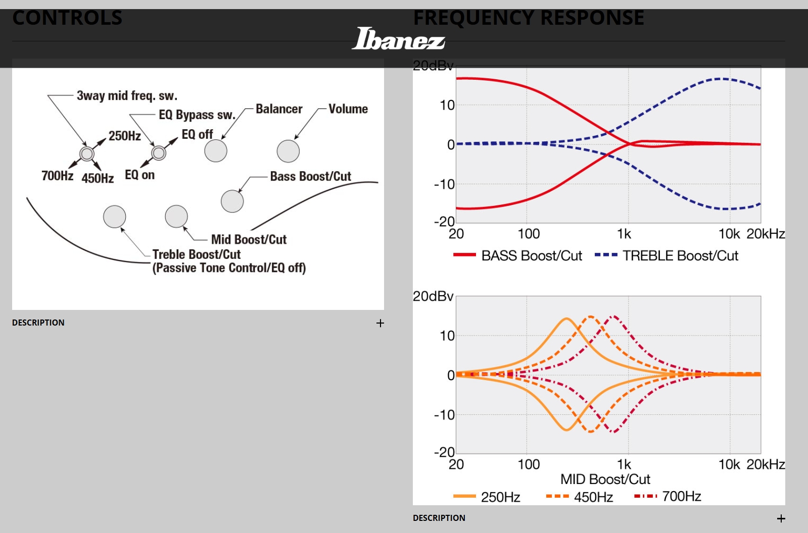 Ibanez Btb1836 Ndl Standard 6c Active Aguilar Pp - Natural Shadow Low Gloss - Basse Électrique Solid Body - Variation 6