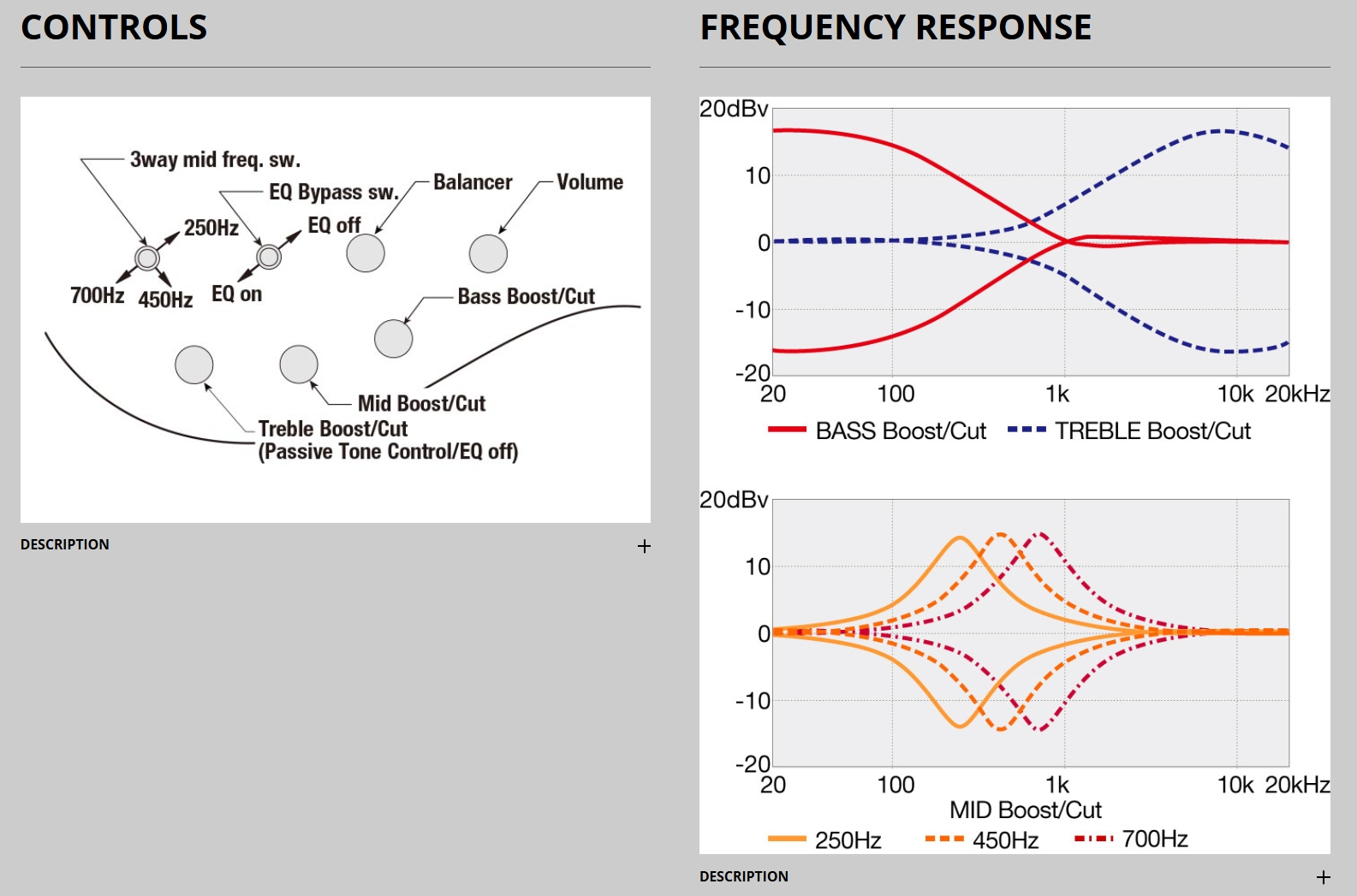Ibanez Btb605ms Mam Workshop 5c Multiscale Active Pp - Midnight Arctic Ocean Matte - Basse Électrique Solid Body - Variation 5
