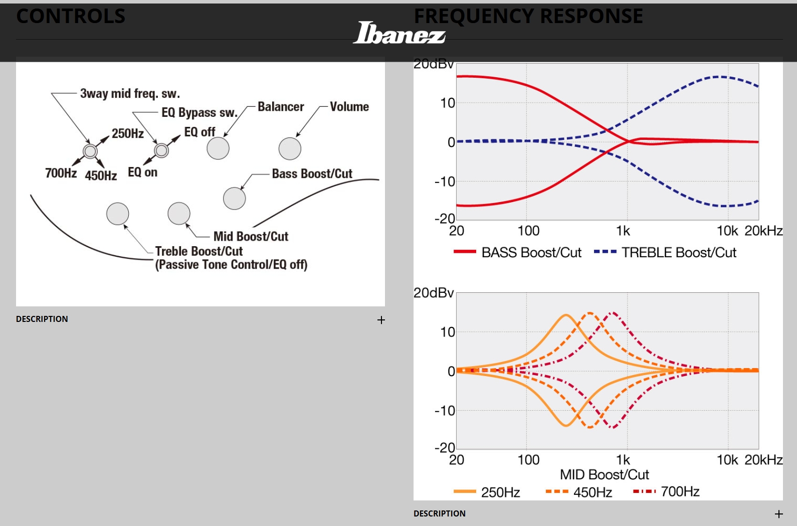 Ibanez Btb806ms Tgf Workshop 6c Multiscale Active Pp - Transparent Gray Flat - Basse Électrique Solid Body - Variation 5