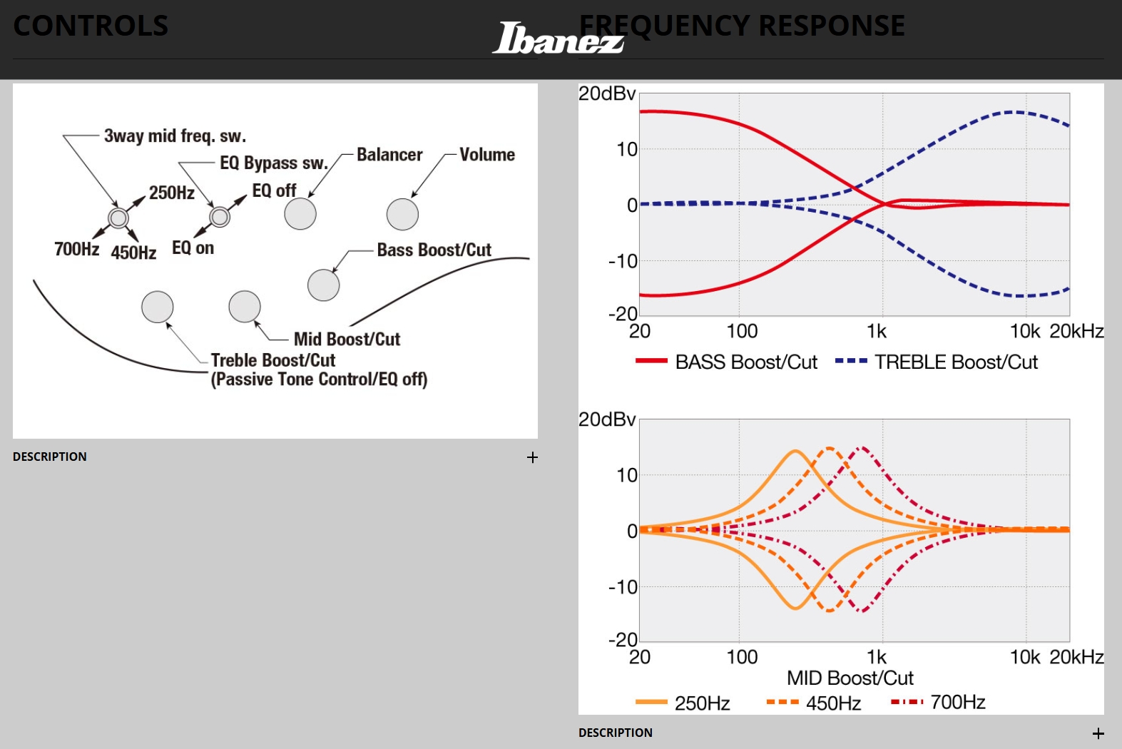 Ibanez Btb945 Col Standard 5c Active Eb - Cosmic Blue Low Gloss - Basse Électrique Solid Body - Variation 5