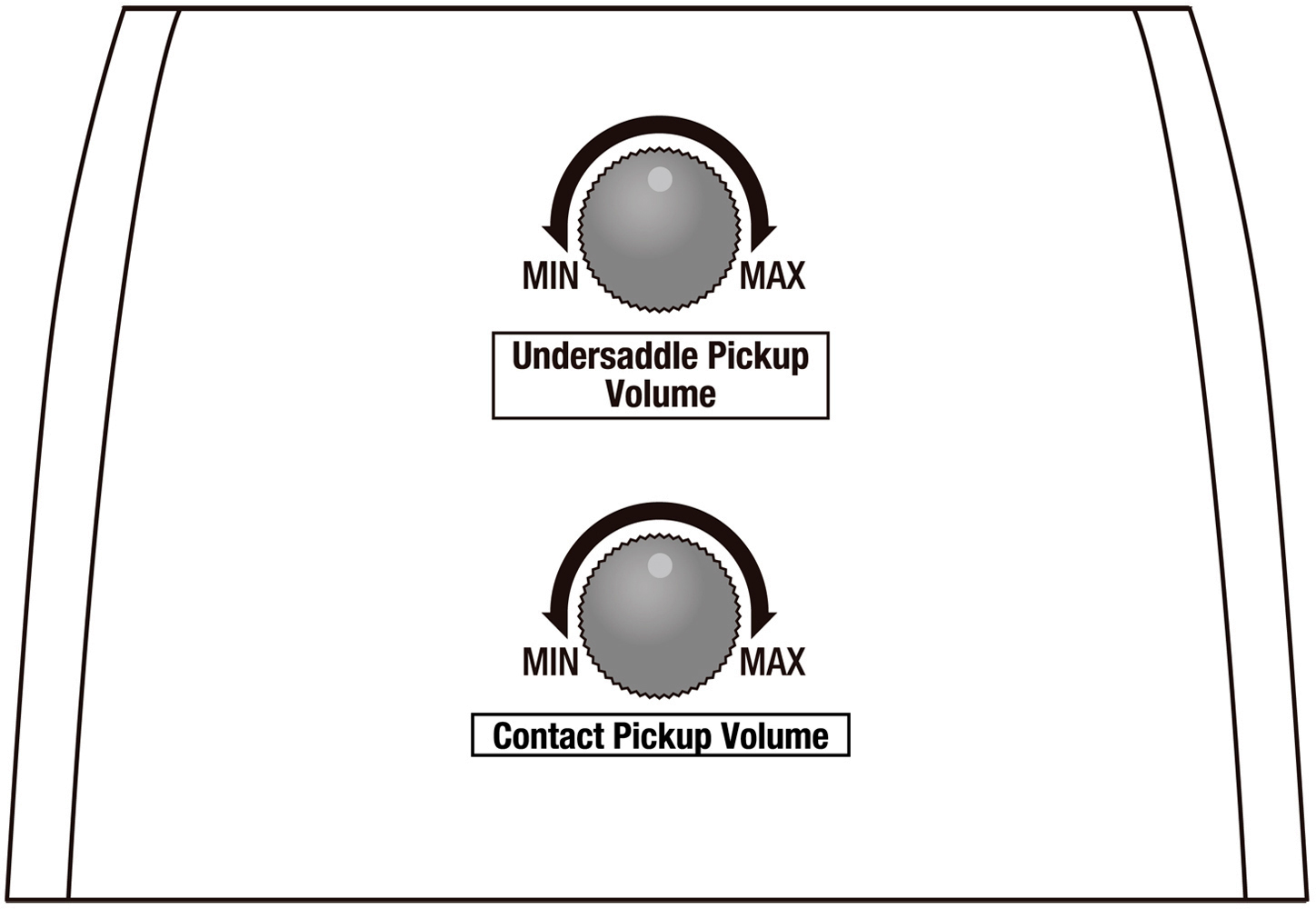 Ibanez Ga360tce Nt Classical 4/4 Thinline Epicea Acacia Rw - Natural High Gloss - Guitare Classique Format 4/4 - Variation 6