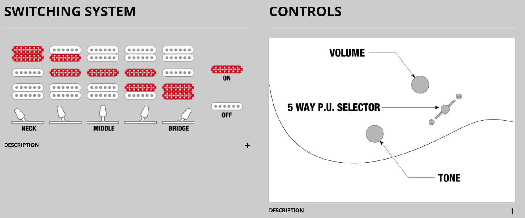 Ibanez Grx70qa Tvt Gio Hsh Trem Jat - Transparent Violet - Guitare Électrique Forme Str - Variation 5