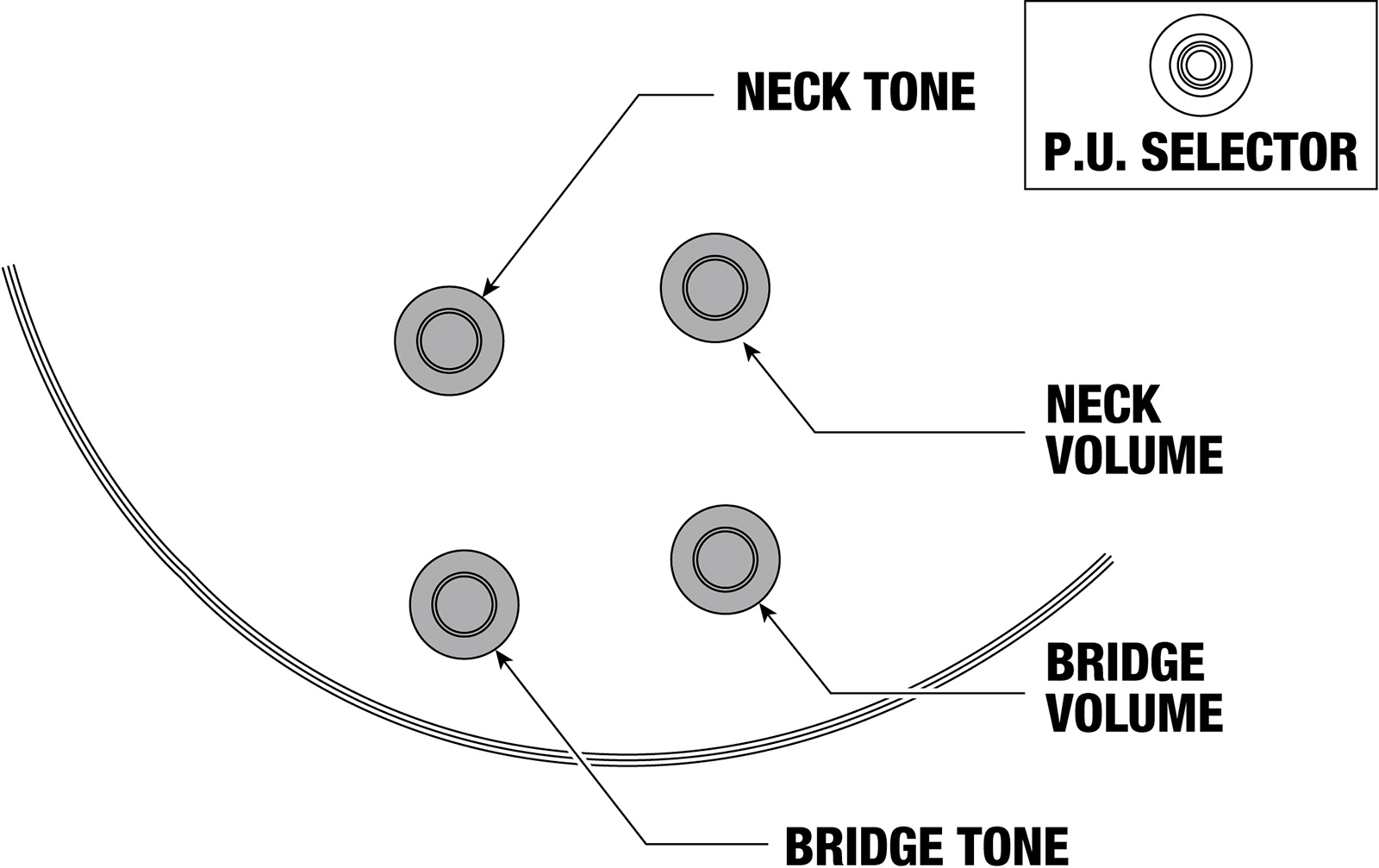 Ibanez Ic420fm Tbg Iceman 2h Ht Jat - Transparent Blue Gradation - Guitare Électrique Forme Str - Variation 6
