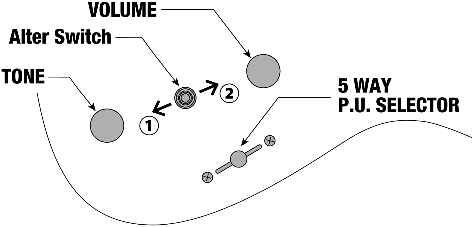 Ibanez Qx527b Wk Quest 7c 2h Ht Eb - Weathered Black - Guitare Électrique Double Cut - Variation 7
